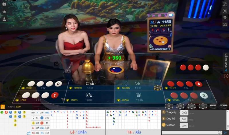 Đánh Theo Cầu Xóc Đĩa Cho Người Chơi Thông Thái 5 Không quá tin tưởng vào cầu